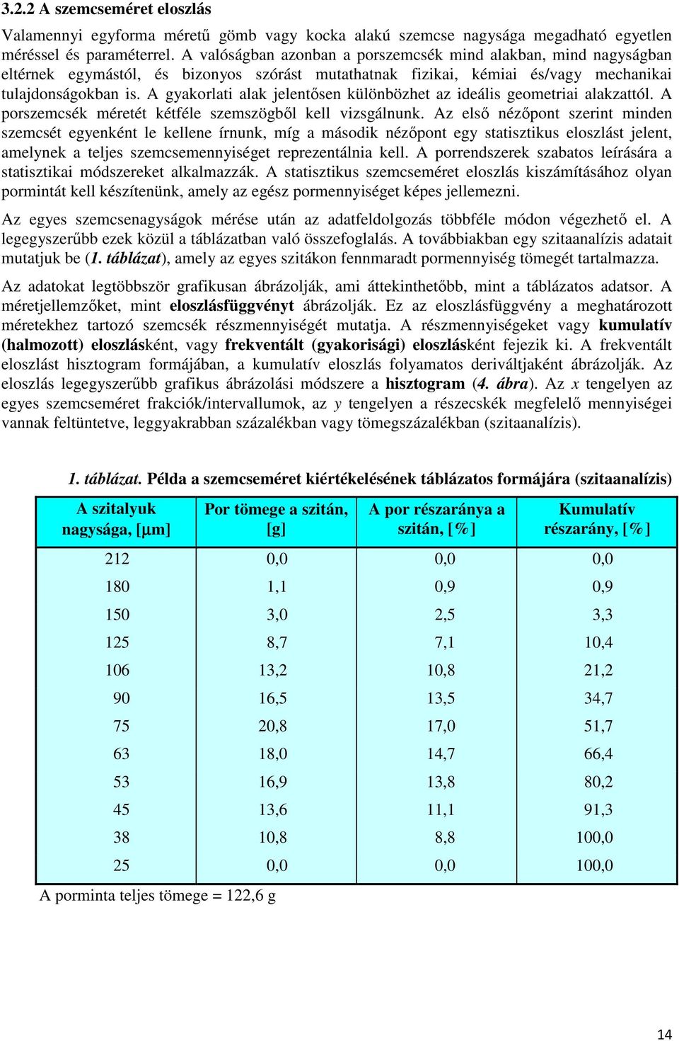 A gyakorlati alak jelentısen különbözhet az ideális geometriai alakzattól. A porszemcsék méretét kétféle szemszögbıl kell vizsgálnunk.