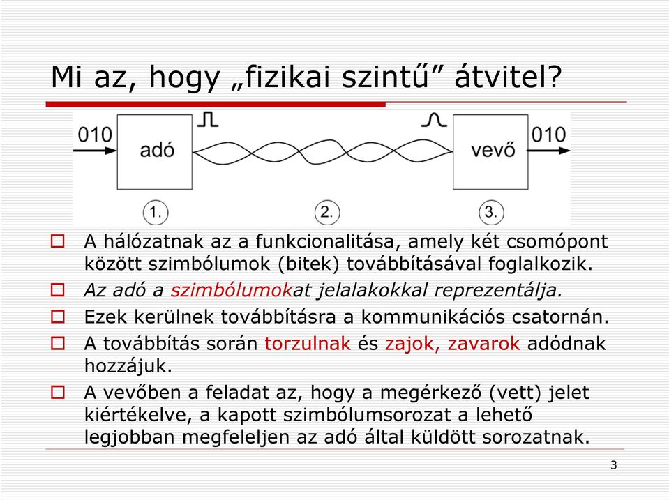 Az adó a szimbólumokat jelalakokkal reprezentálja. Ezek kerülnek továbbításra a kommunikációs csatornán.