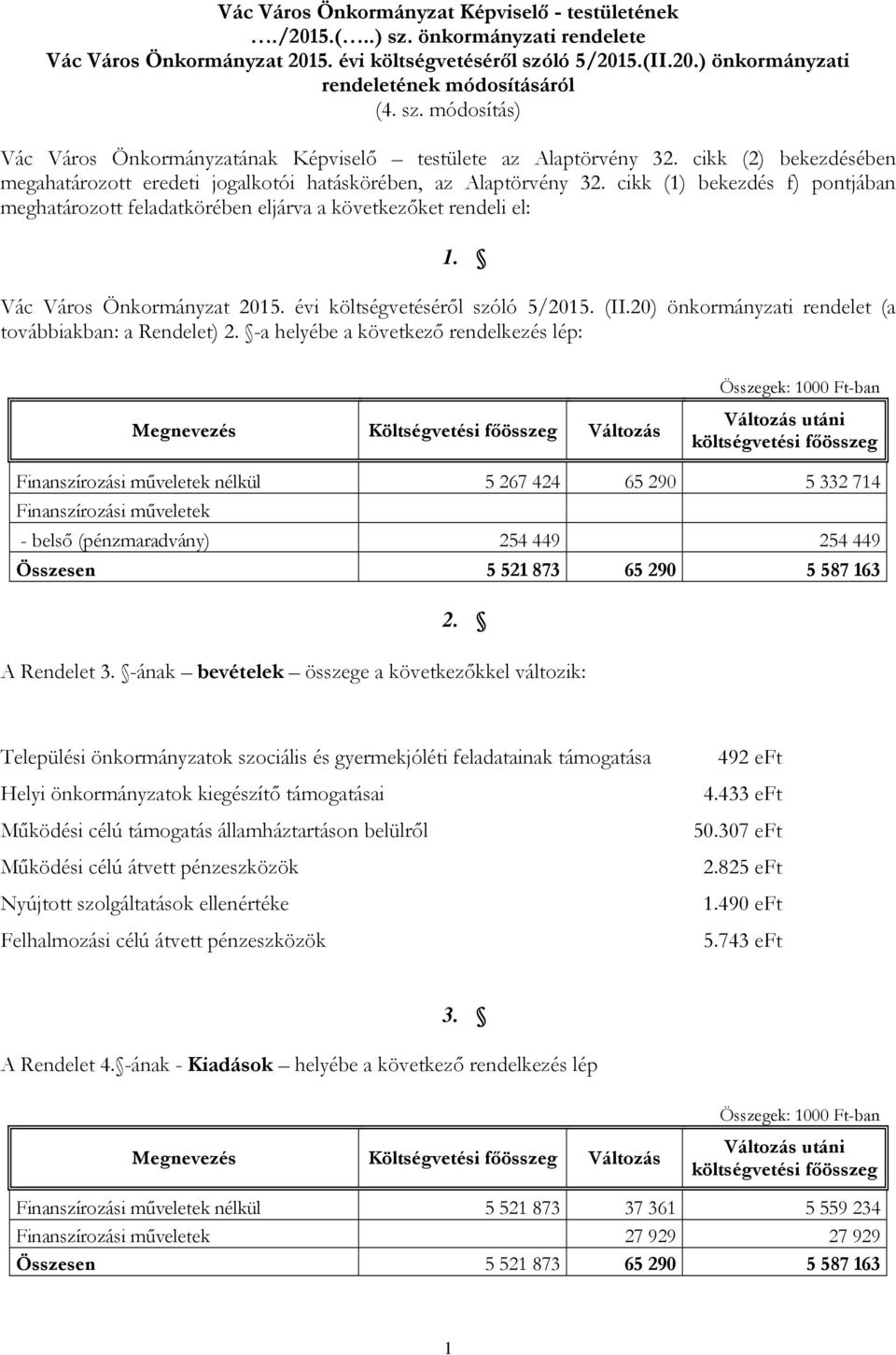 cikk (1) bekezdés f) pontjában meghatározott feladatkörében eljárva a következőket rendeli el: 1. Vác Város Önkormányzat 2015. évi költségvetéséről szóló 5/2015. (II.