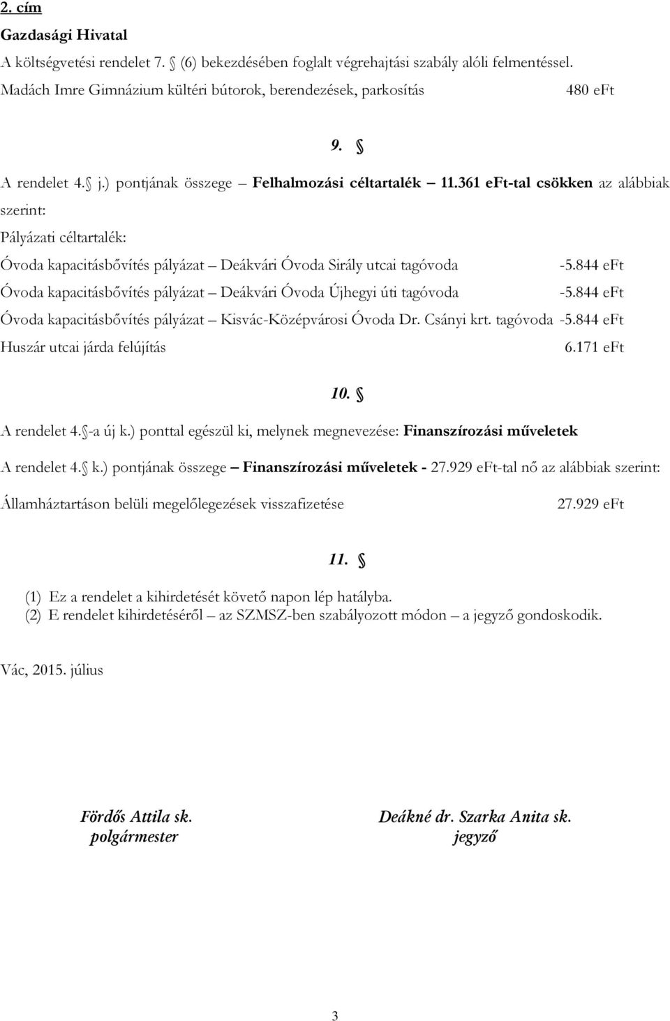 844 eft Óvoda kapacitásbővítés pályázat Deákvári Óvoda Újhegyi úti tagóvoda -5.844 eft Óvoda kapacitásbővítés pályázat Kisvác-Középvárosi Óvoda Dr. Csányi krt. tagóvoda -5.844 eft Huszár utcai járda felújítás 6.