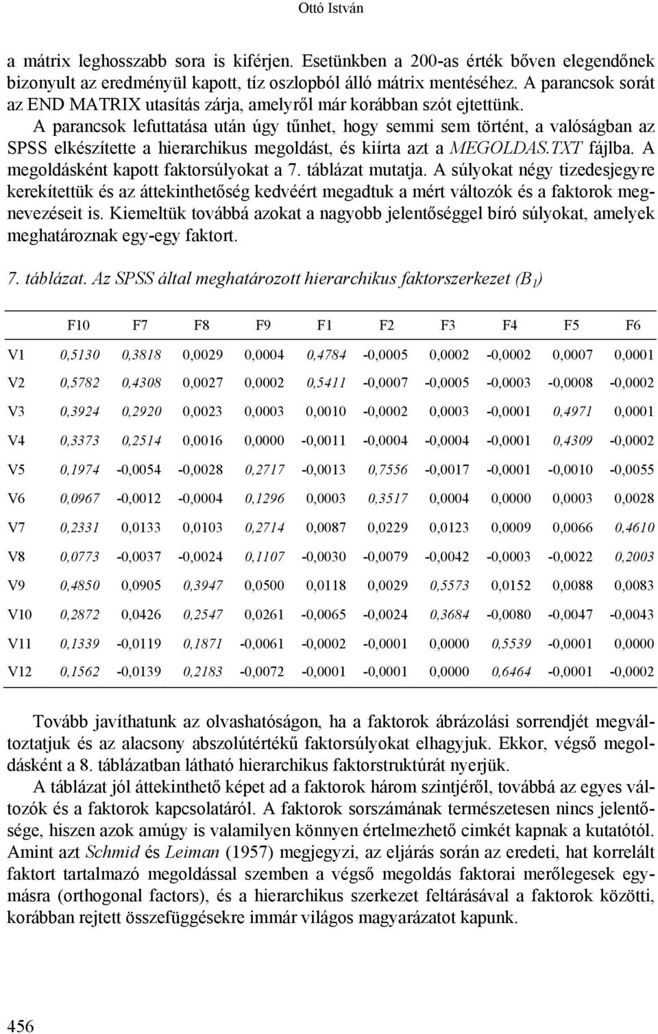 A parancsok lefuttatása után úgy tűnhet, hogy semmi sem történt, a valóságban az SPSS elkészítette a hierarchikus megoldást, és kiírta azt a MEGOLDAS.TXT fájlba.