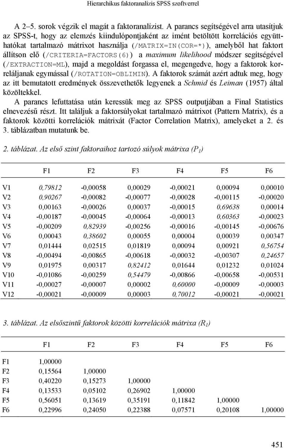 faktort állítson elő (/CRITERIA=FACTORS(6)) a maximum likelihood módszer segítségével (/EXTRACTION=ML), majd a megoldást forgassa el, megengedve, hogy a faktorok korreláljanak egymással