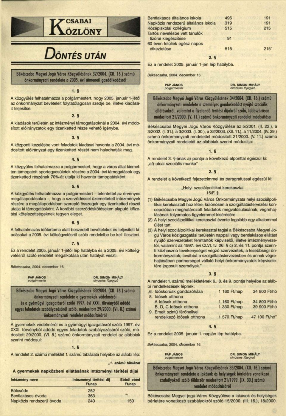 évi átmeneti gazdálkodásról 1. Békéscsaba. 2004. december 16. PAP JÁNOS polgármester DR. SIMON MIHÁLY Címzetes tóiegyzó A közgyúlés felhatalmazza a polgármestert, hogy 2005.