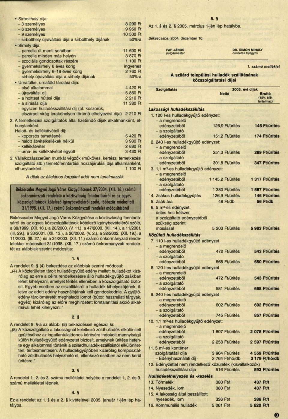 díjának 50%-a Urnafülke, urnaföld tárolási díja: - első alkalommal 4 420 Ft újraváltási díj 5 860 Ft - a holttest hűtési díja 2 210 Ft - a sírásás díja 11 380 Ft - egyszeri hulladékszállítási díj (pl.