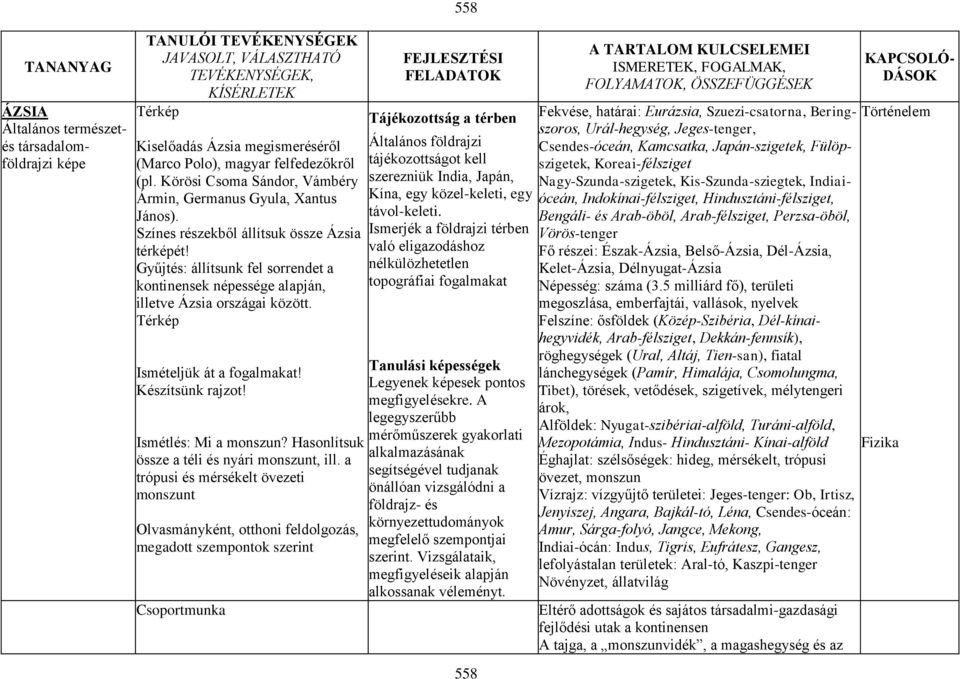 Gyűjtés: állítsunk fel sorrendet a kontinensek népessége alapján, illetve Ázsia országai között. Térkép Ismételjük át a fogalmakat! Készítsünk rajzot! Ismétlés: Mi a monszun?