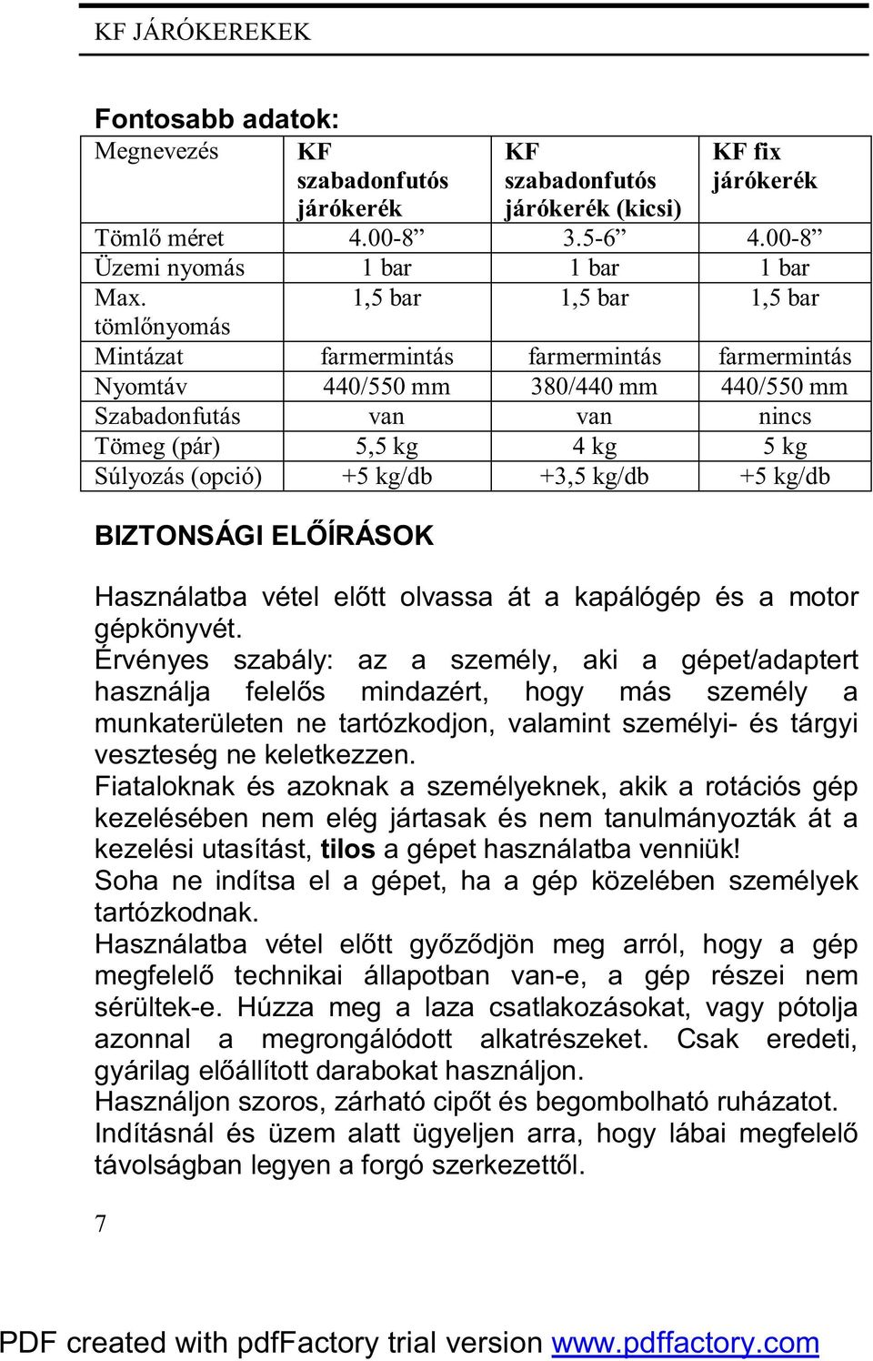 kg/db +3,5 kg/db +5 kg/db BIZTONSÁGI ELŐÍRÁSOK Használatba vétel előtt olvassa át a kapálógép és a motor gépkönyvét.