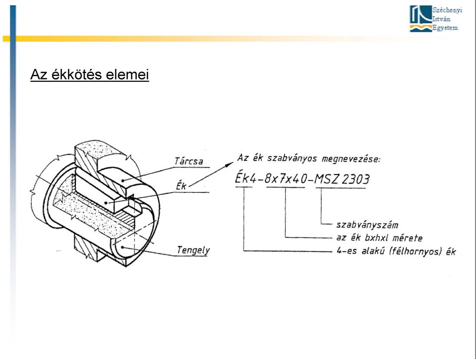 elemei