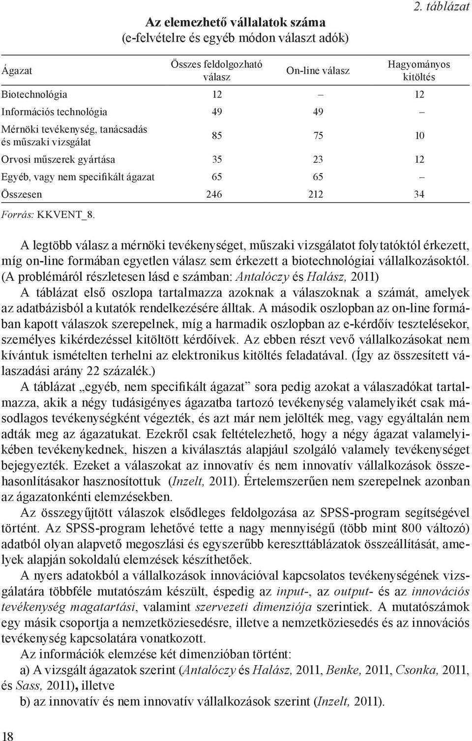 Orvosi műszerek gyártása 35 23 12 Egyéb, vagy nem specifikált ágazat 65 65 Összesen 246 212 34 Forrás: KKVENT_8.