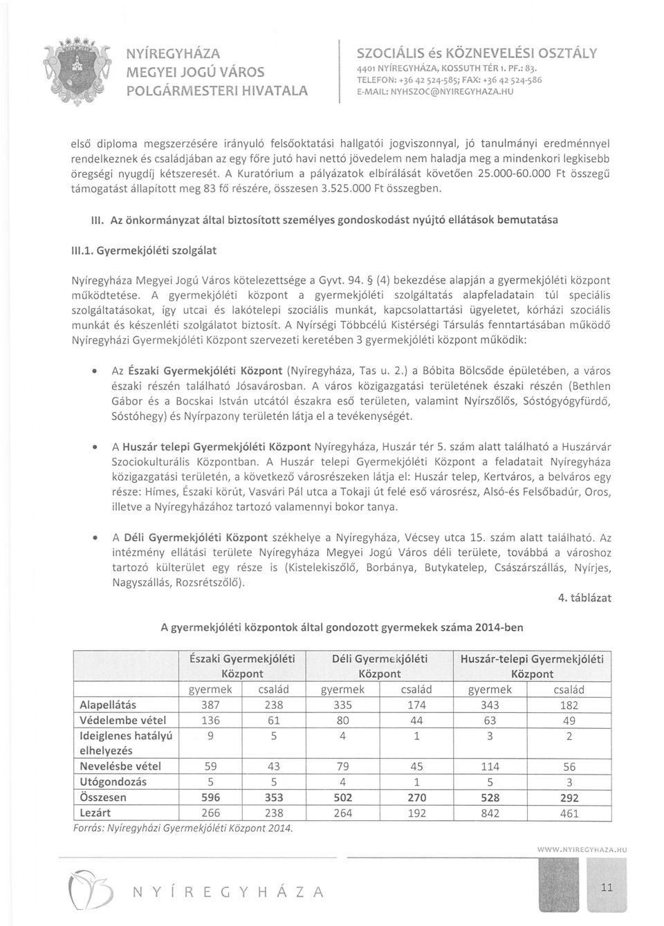 000 Ft összegű támogatást állapított meg 83 fő részére, összesen 3.525.000 Ft összegben. III. Az önkormányzat által biztosított személyes gondoskodást nyújtó ellátások bemutatása 11