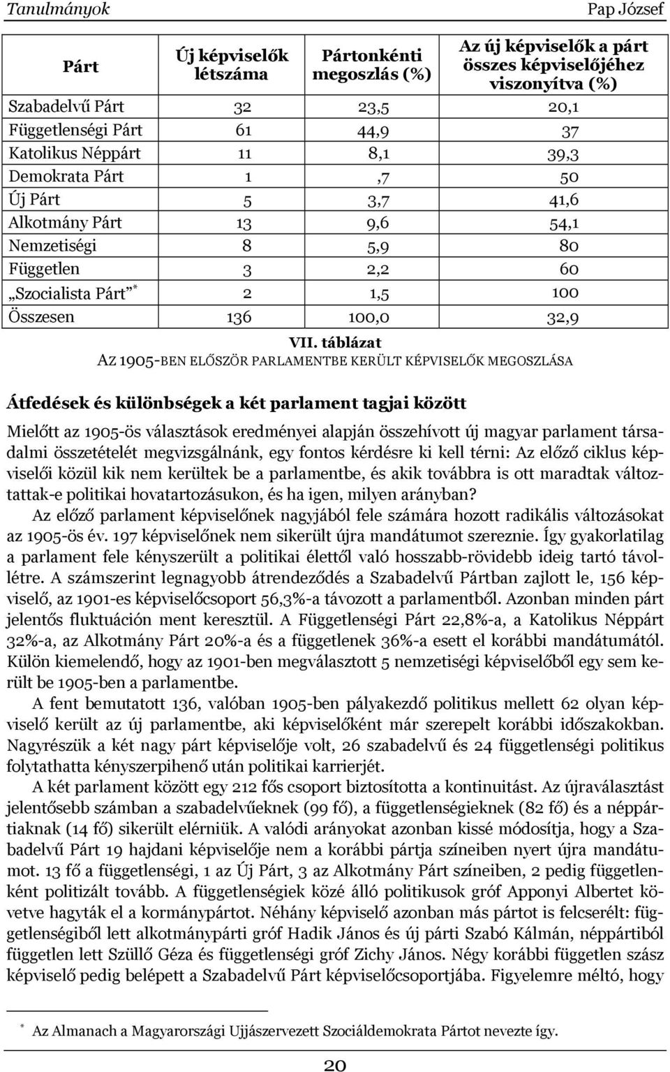 táblázat AZ 1905-BEN ELŐSZÖR PARLAMENTBE KERÜLT KÉPVISELŐK MEGOSZLÁSA Átfedések és különbségek a két parlament tagjai között Mielőtt az 1905-ös választások eredményei alapján összehívott új magyar