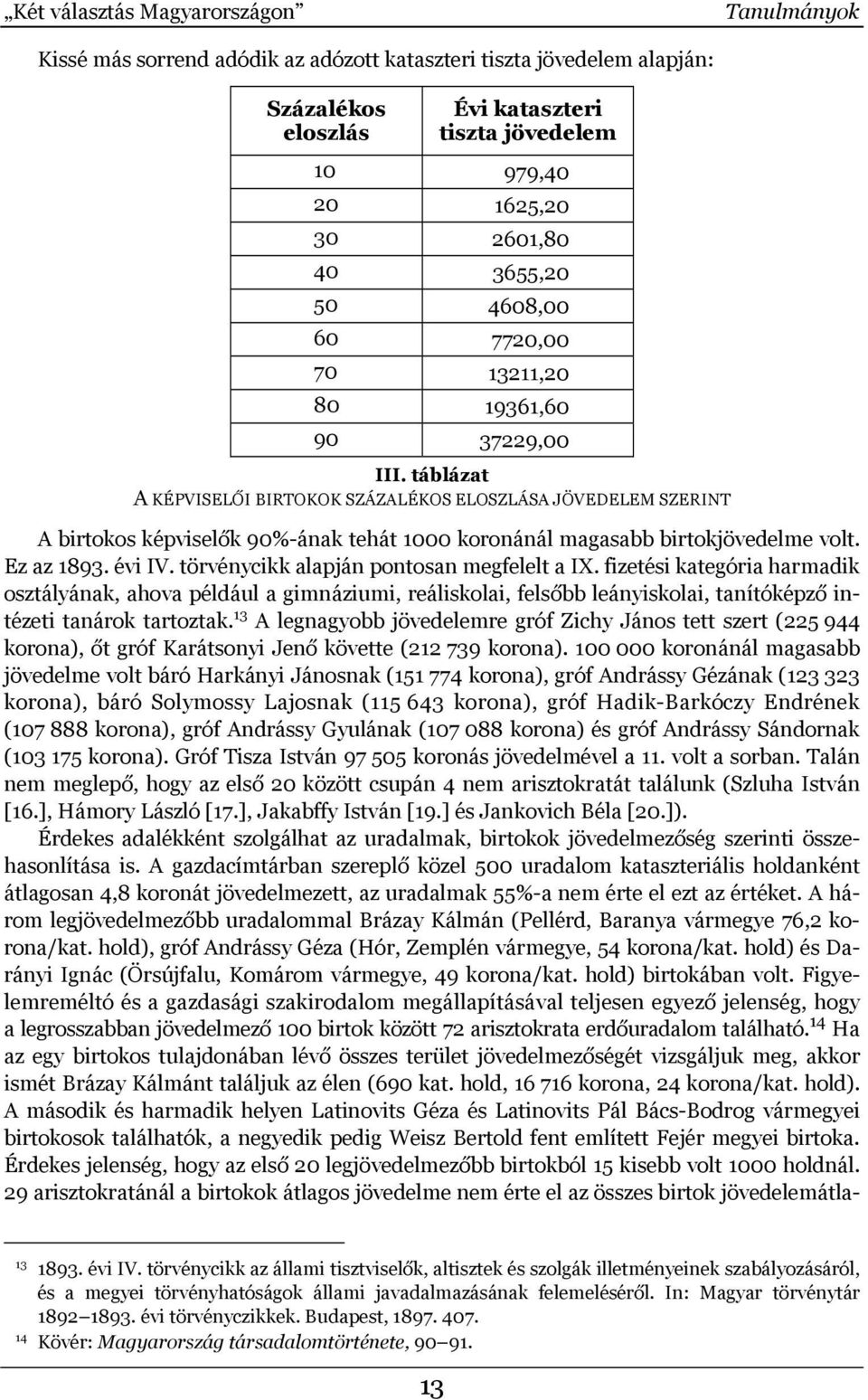 táblázat A KÉPVISELŐI BIRTOKOK SZÁZALÉKOS ELOSZLÁSA JÖVEDELEM SZERINT A birtokos képviselők 90%-ának tehát 1000 koronánál magasabb birtokjövedelme volt. Ez az 1893. évi IV.