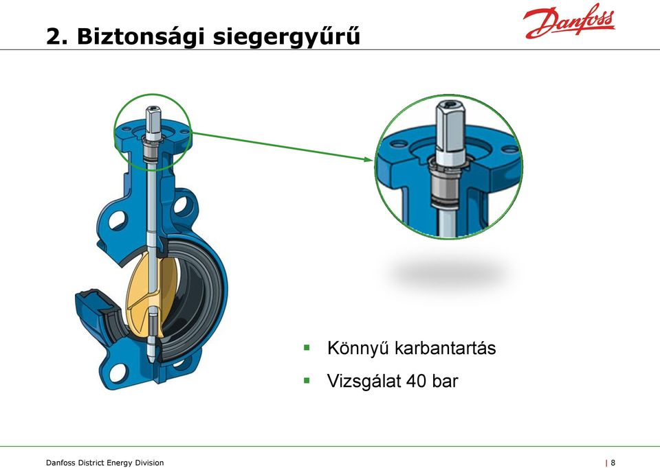 karbantartás Vizsgálat