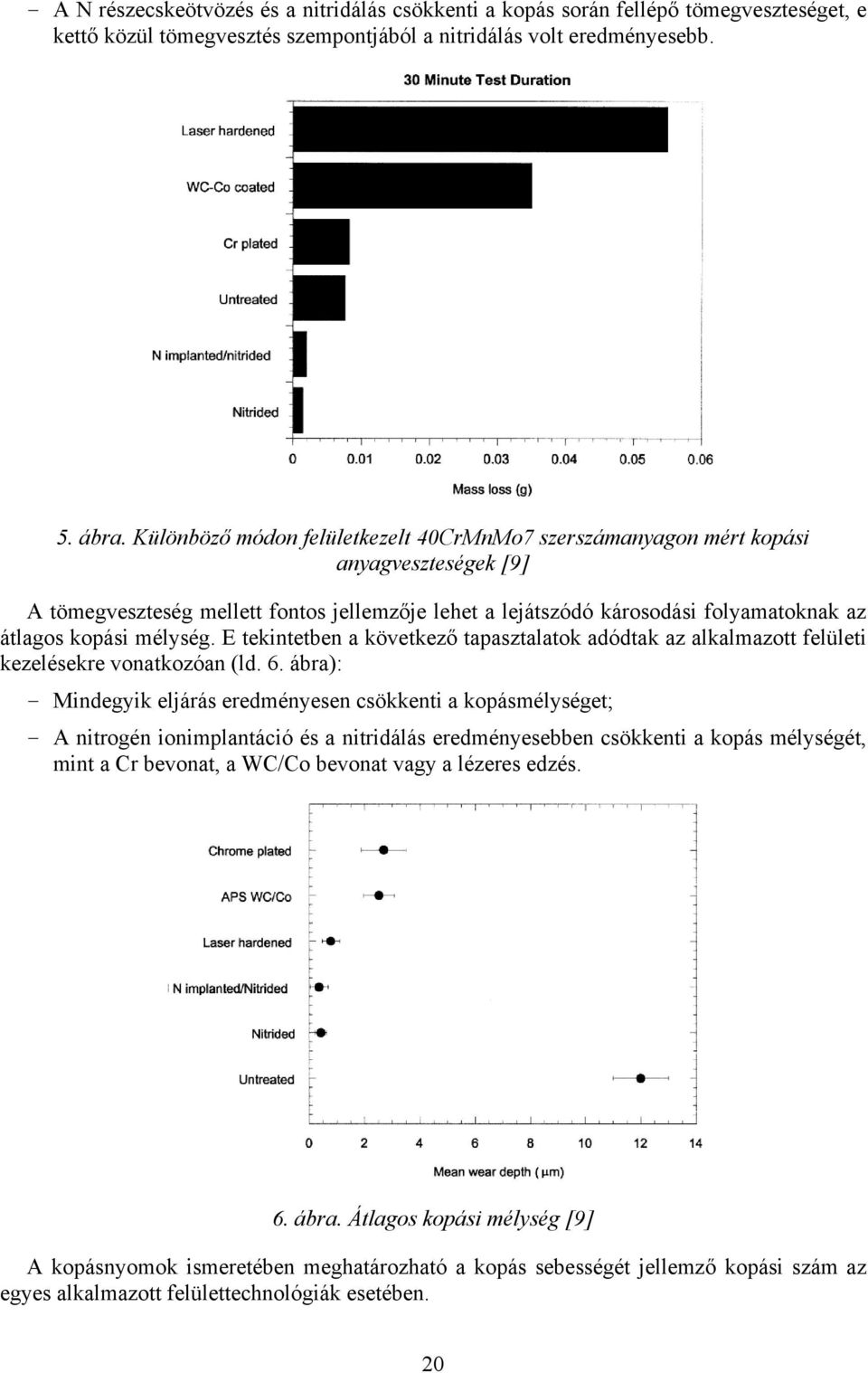 mélység. E tekintetben a következő tapasztalatok adódtak az alkalmazott felületi kezelésekre vonatkozóan (ld. 6.