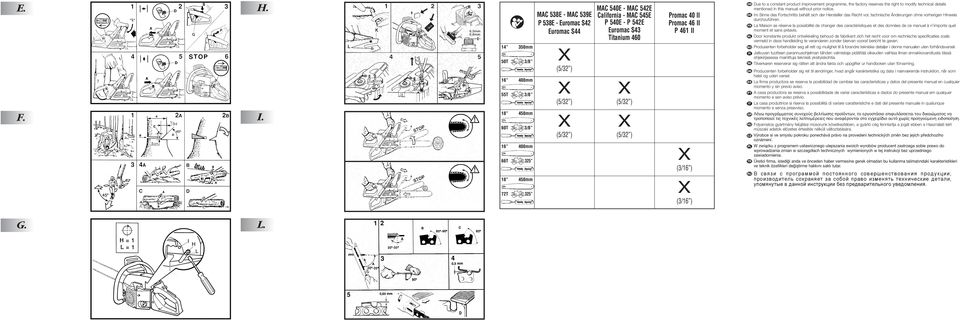 46 II P 461 II (3/16 ) (3/16 ) GB Due to a constant product improvement programme, the factory reserves the right to modify technical details mentioned in this manual without prior notice.