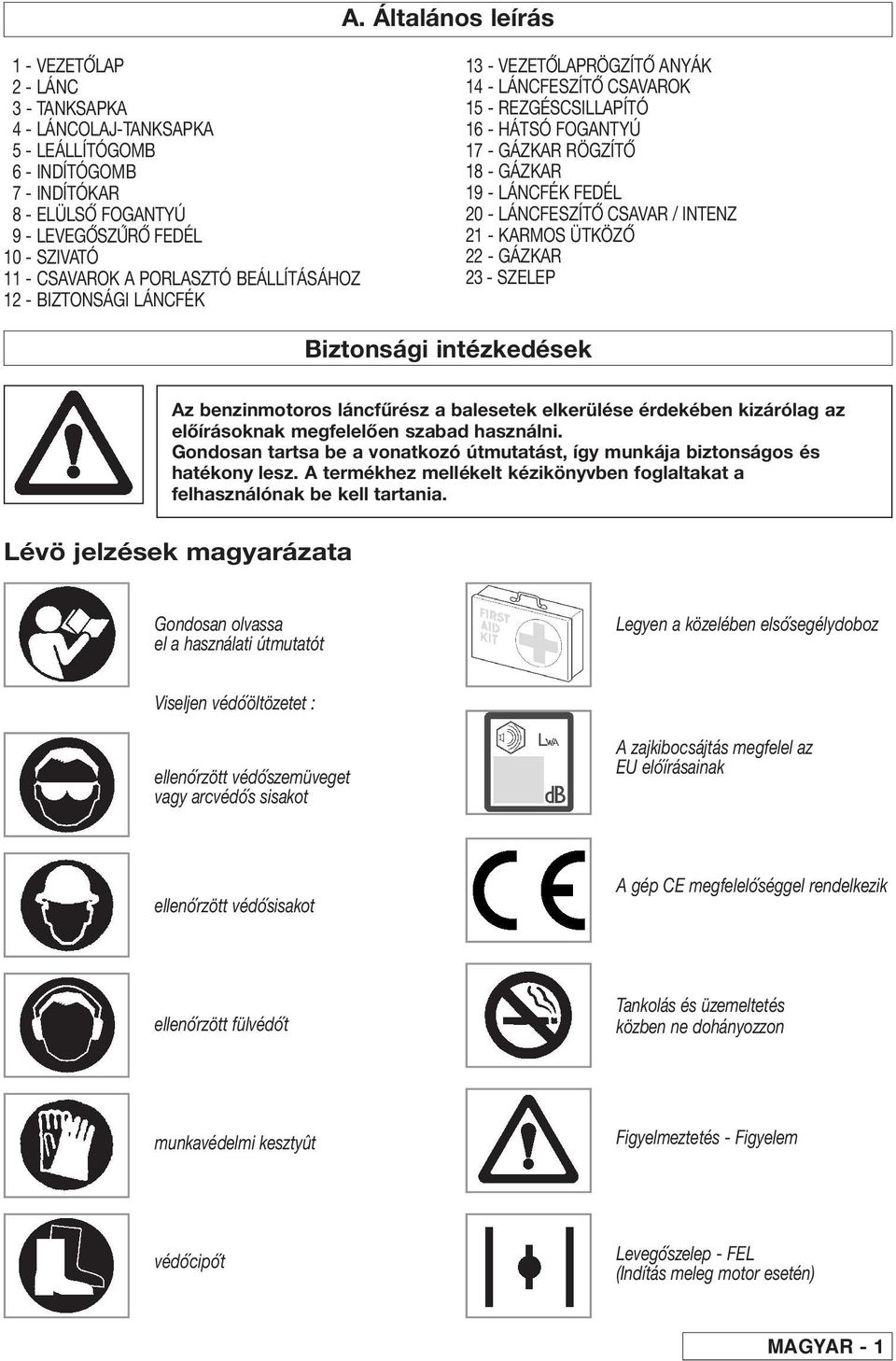 - LÁNCFESZÍTÓ CSAVAR / INTENZ 21 - KARMOS ÜTKÖZÓ 22 - GÁZKAR 23 - SZELEP Biztonsági intézkedések Az benzinmotoros láncfűrész a balesetek elkerülése érdekében kizárólag az előírásoknak megfelelően