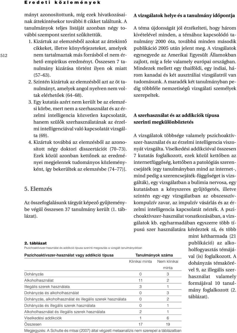 Összesen 7 tanulmány kizárása történt ilyen ok miatt (57 63). 2. Szintén kizártuk az elemzésbôl azt az öt tanulmányt, amelyek angol nyelven nem voltak elérhetôek (64 68). 3.