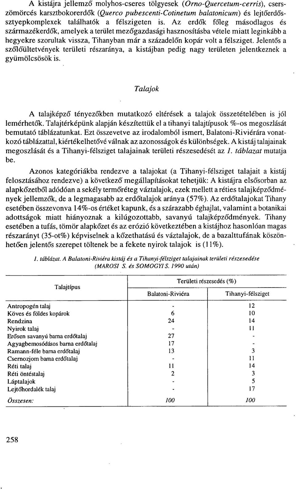 Jelentős a szőlőültetvények területi részaránya, a kistájban pedig nagy területen jelentkeznek a gyümölcsösök is.