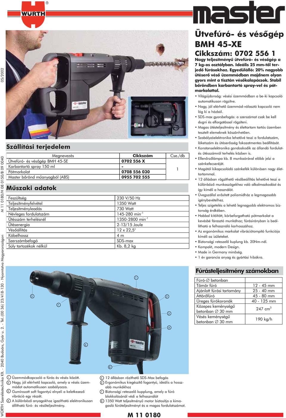 350 Watt Teljesítményleadás 730 Watt Névleges fordulatszám 45-280 min - Ütésszám terhelésnél 350-2800 min - Ütésenergia 2-3/5 Joule Vésõállítás 2 x 22,5 Kábelhossz 4 m Szerszámbefogó SDS-max Súly