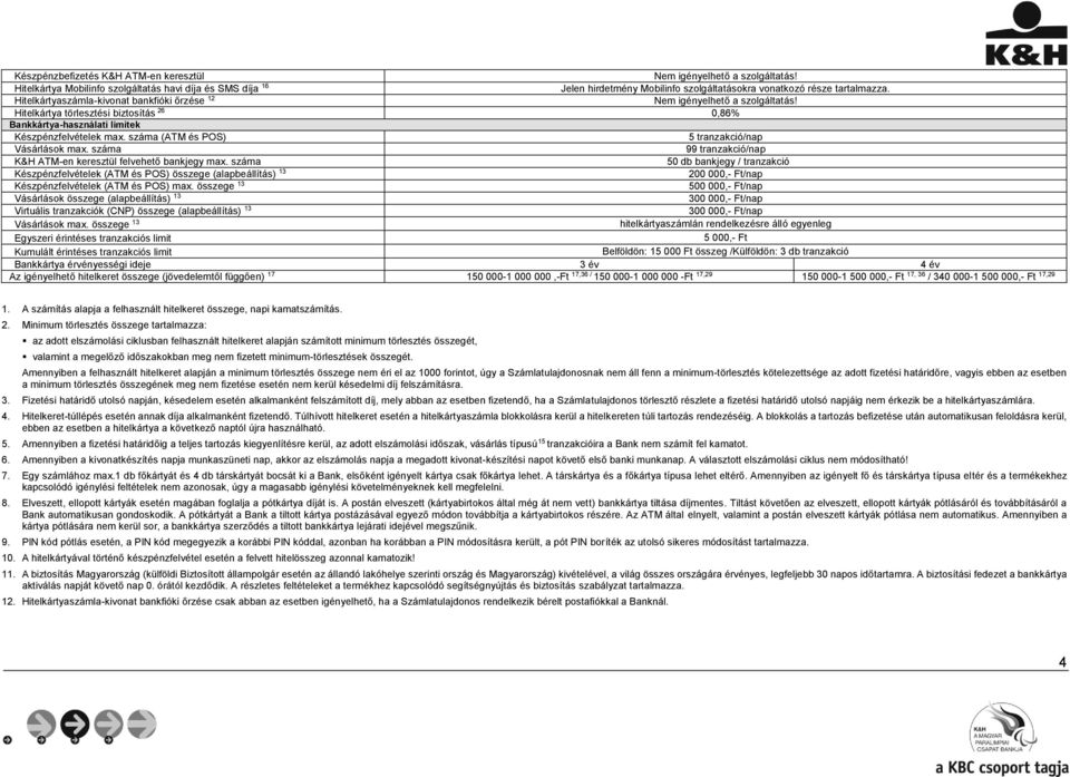 Hitelkártyaszámla-kivonat bankfióki őrzése 12 Nem igényelhető a szolgáltatás! Hitelkártya törlesztési biztosítás 26 0,86% Bankkártya-használati limitek Készpénzfelvételek max.