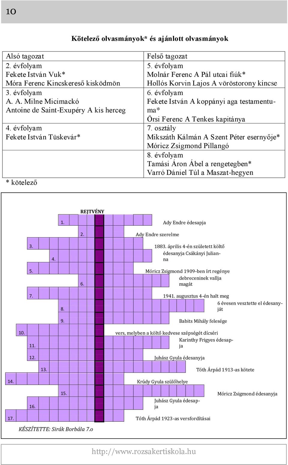 évfolyam Fekete István A koppányi aga testamentuma* Örsi Ferenc A Tenkes kapitánya 7. osztály Mikszáth Kálmán A Szent Péter esernyője* Móricz Zsigmond Pillangó 8.