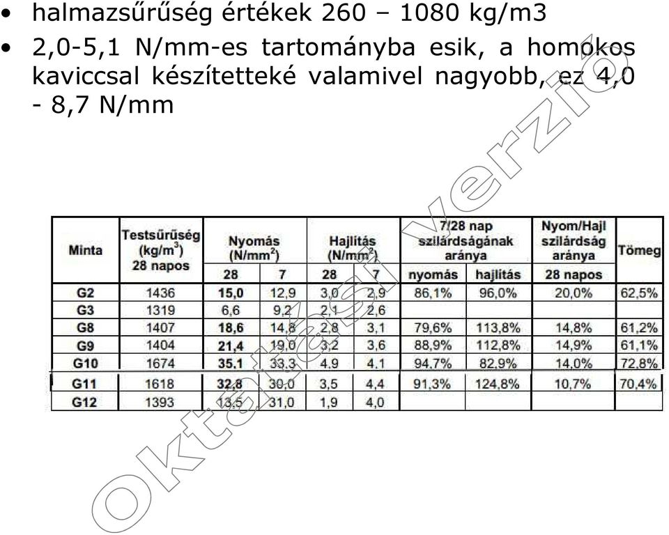 esik, a homokos kaviccsal