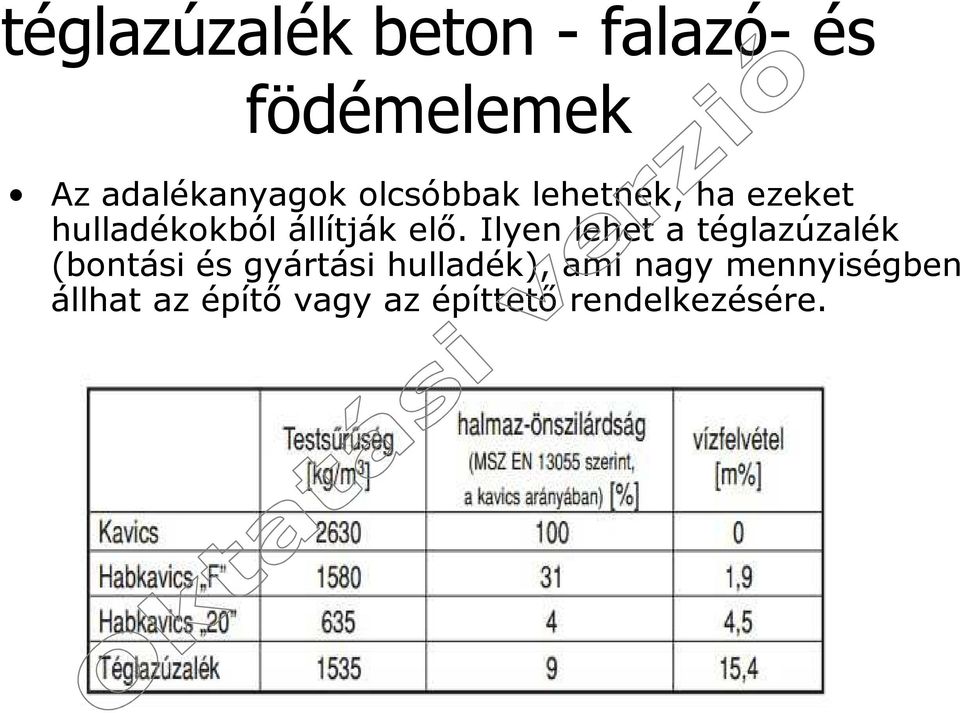 Ilyen lehet a téglazúzalék (bontási és gyártási hulladék),