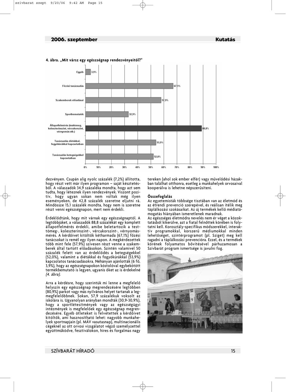 Viszont pozitív, hogy ugyan sokan nem voltak még ilyen eseményeken, de 42,8 százalék szeretne eljutni rá.