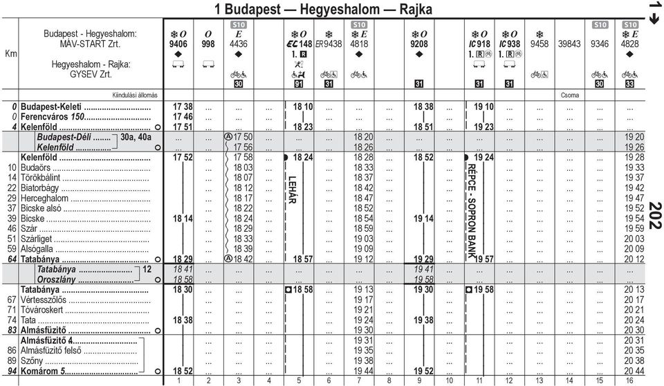 F Almásfüztő 4. Almásfüztő felső Szőny Komárom 5 F 9406 99 1 Budpest Hegyeshlom Rjk S10 S10 S10 S10 t t t 4436 A14 943 41 920 C91 C93 945 3943 9346 42 #m #+é #+é l??w?