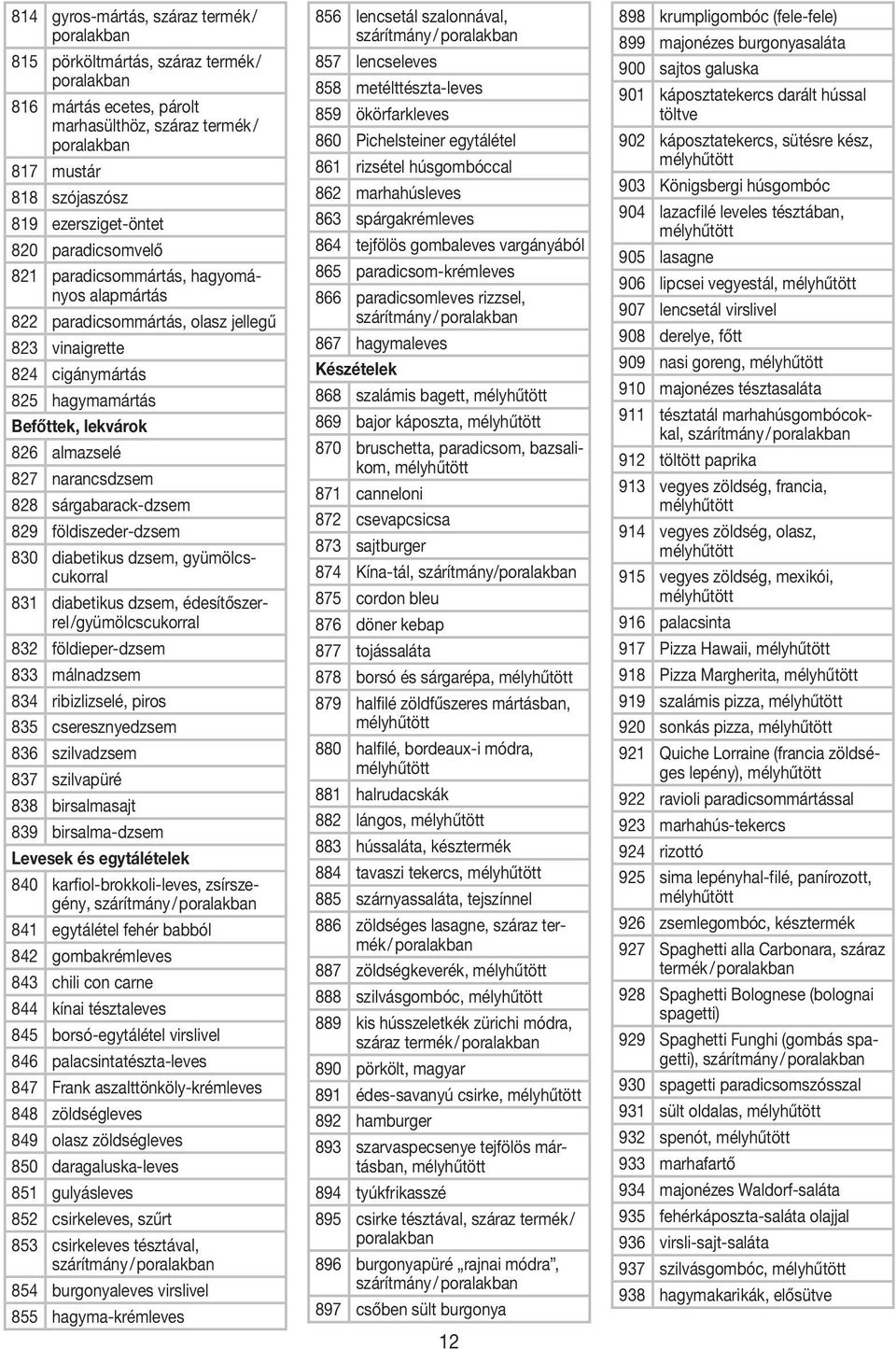 827 narancsdzsem 828 sárgabarack-dzsem 829 földiszeder-dzsem 830 diabetikus dzsem, gyümölcscukorral 831 diabetikus dzsem, édesítőszerrel /gyümölcscukorral 832 földieper-dzsem 833 málnadzsem 834