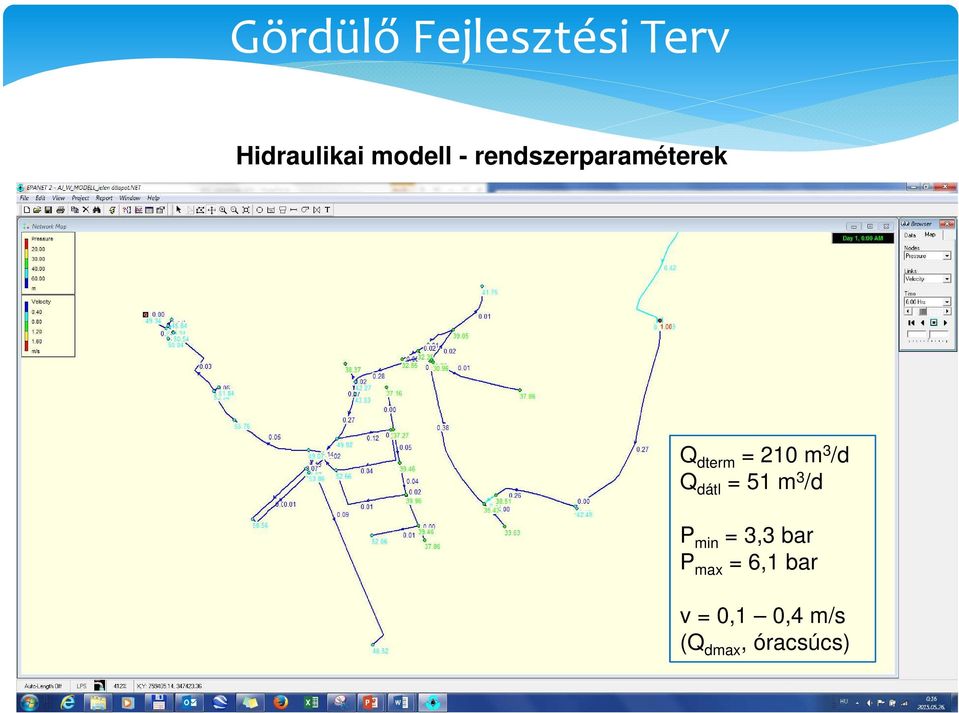 3 /d Q dátl = 51 m 3 /d P min = 3,3