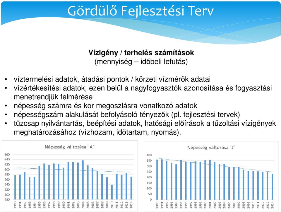 számra és kor megoszlásra vonatkozó adatok népességszám alakulását befolyásoló tényezők (pl.