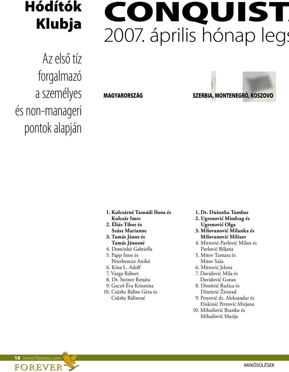 Steiner Renáta 9. Gecző Éva Krisztina 10. Csürke Bálint Géza és Csürke Bálintné 1. Dr. Dušanka Tumbas 2. Ugrenović Miodrag és Ugrenović Olga 3. Milovanović Milanka és Milovanović Milisav 4.