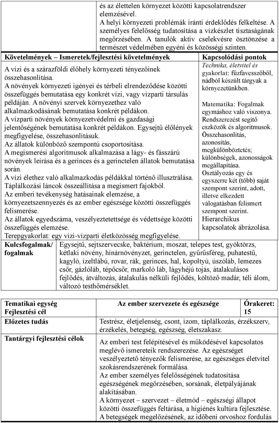 A vízi és a szárazföldi élőhely környezeti tényezőinek összehasonlítása.