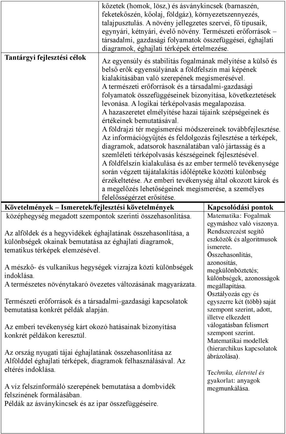 Az egyensúly és stabilitás fogalmának mélyítése a külső és belső erők egyensúlyának a földfelszín mai képének kialakításában való szerepének megismerésével.