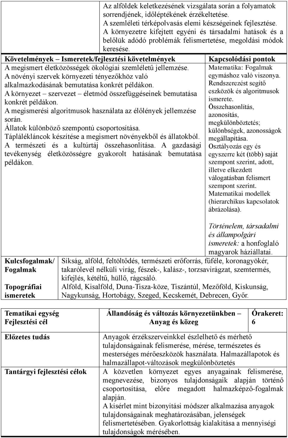 Követelmények Ismeretek/fejlesztési követelmények A megismert életközösségek ökológiai szemléletű jellemzése.