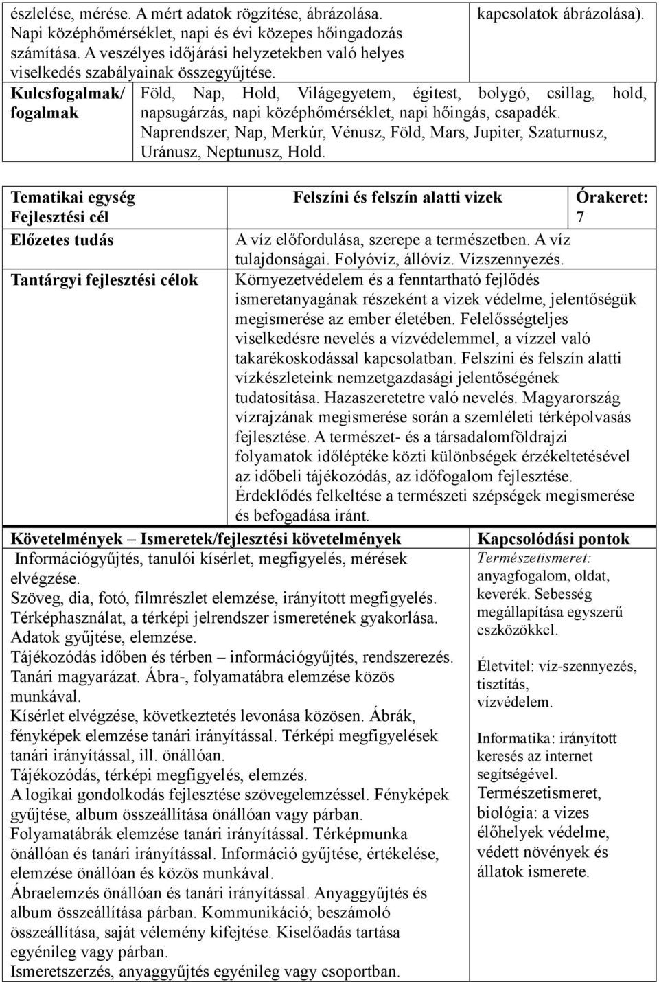 Föld, Nap, Hold, Világegyetem, égitest, bolygó, csillag, hold, napsugárzás, napi középhőmérséklet, napi hőingás, csapadék.