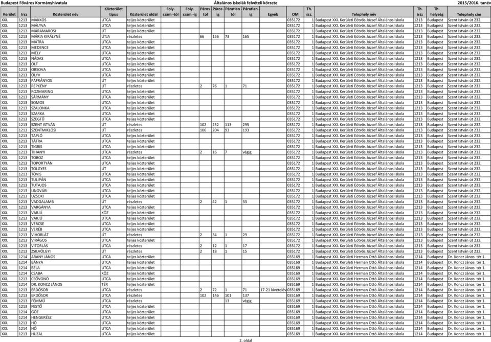 Kerületi Eötvös József Általános Iskola 1213 Budapest Szent István út 232. XXI. 1213 MÁRIA KIRÁLYNÉ ÚTJA részletes 66 156 73 165 035172 1 Budapest XXI.