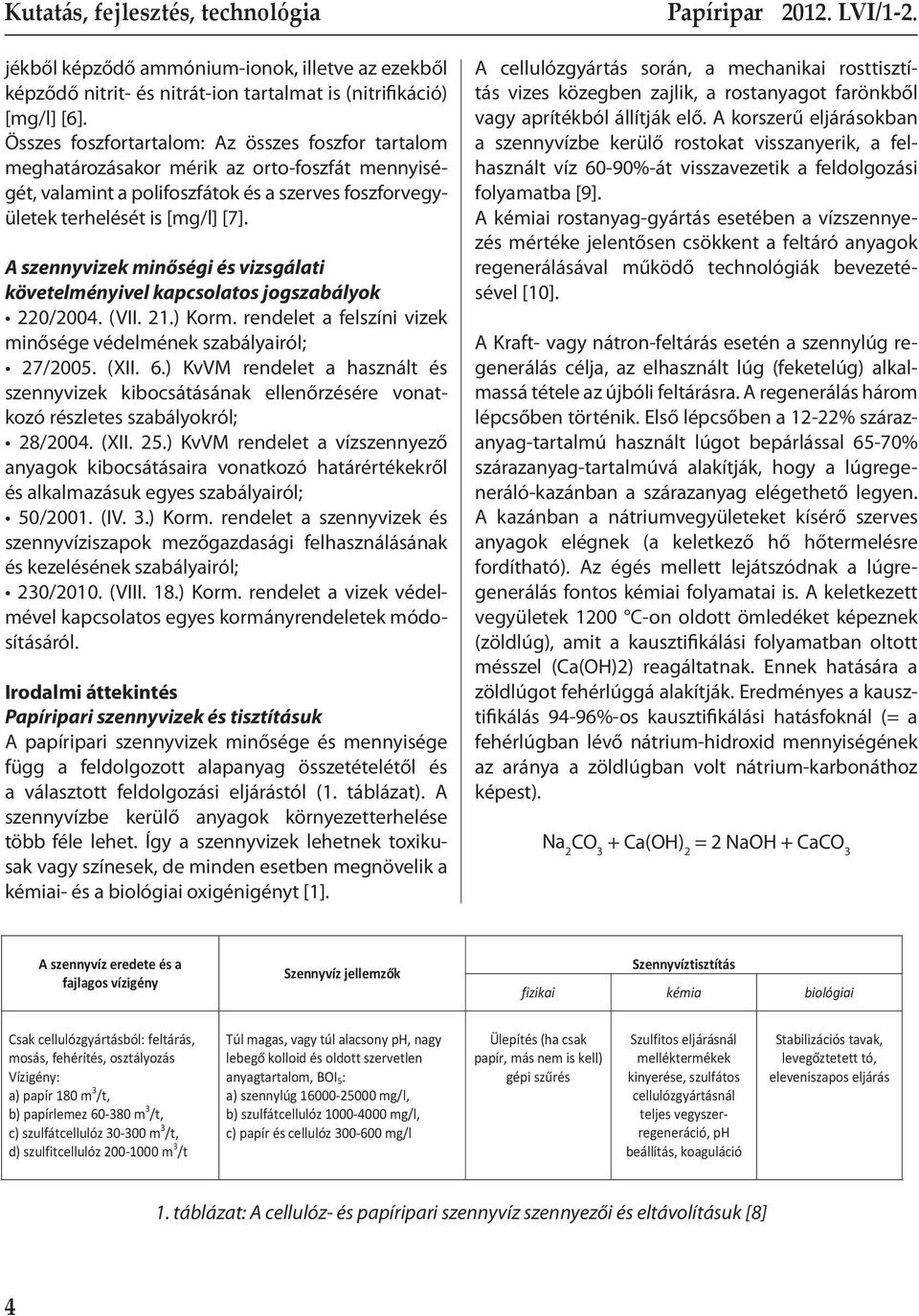 A szennyvizek minőségi és vizsgálati követelményivel kapcsolatos jogszabályok 220/2004. (VII. 21.) Korm. rendelet a felszíni vizek minősége védelmének szabályairól; 27/2005. (XII. 6.