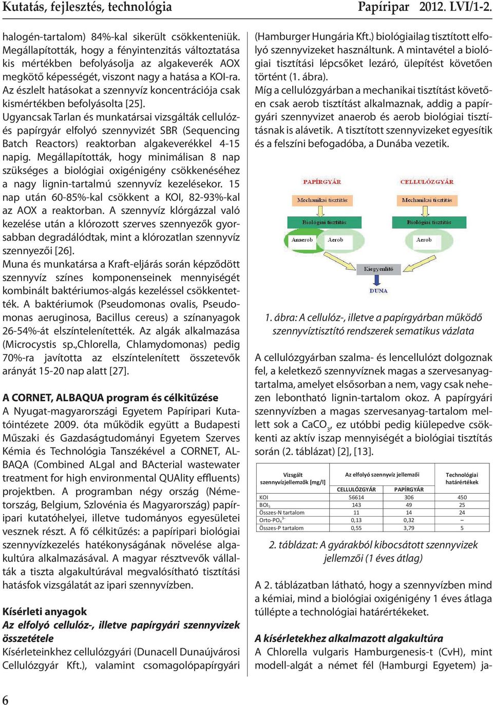 Ugyancsak rlan és munkatársai vizsgálták cellulózés papírgyár elfolyó szennyvizét SBR (Sequencing Batch Reactors) reaktorban algakeverékkel 4-15 napig.