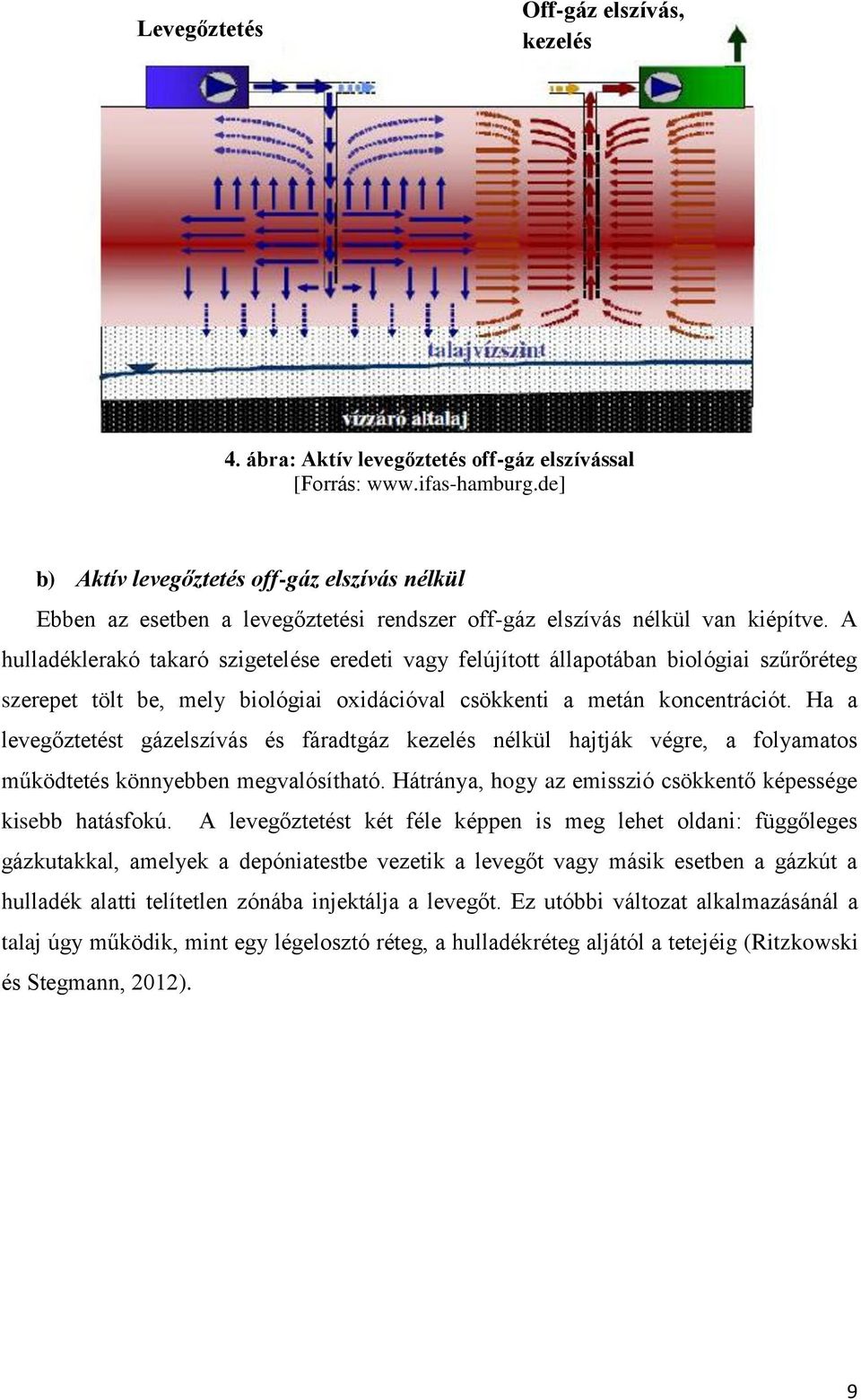 A hulladéklerakó takaró szigetelése eredeti vagy felújított állapotában biológiai szűrőréteg szerepet tölt be, mely biológiai oxidációval csökkenti a metán koncentrációt.