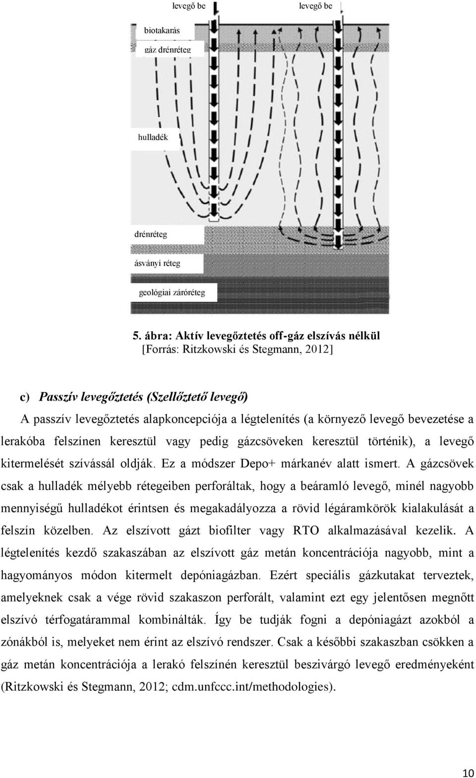 levegő bevezetése a lerakóba felszínen keresztül vagy pedig gázcsöveken keresztül történik), a levegő kitermelését szívássál oldják. Ez a módszer Depo+ márkanév alatt ismert.