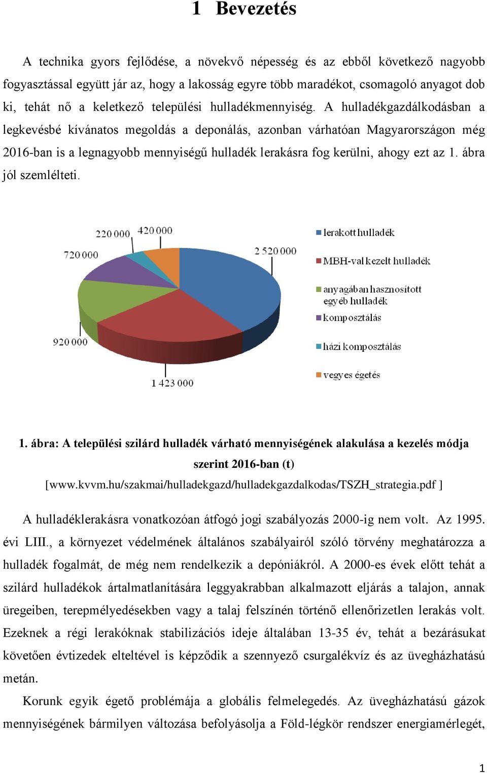 A hulladékgazdálkodásban a legkevésbé kívánatos megoldás a deponálás, azonban várhatóan Magyarországon még 2016-ban is a legnagyobb mennyiségű hulladék lerakásra fog kerülni, ahogy ezt az 1.