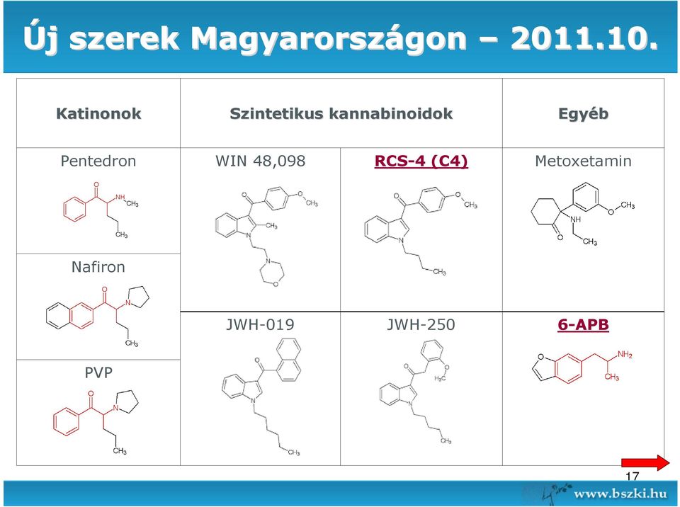 Egyéb Pentedron WIN 48,098 RCS-4 (C4)