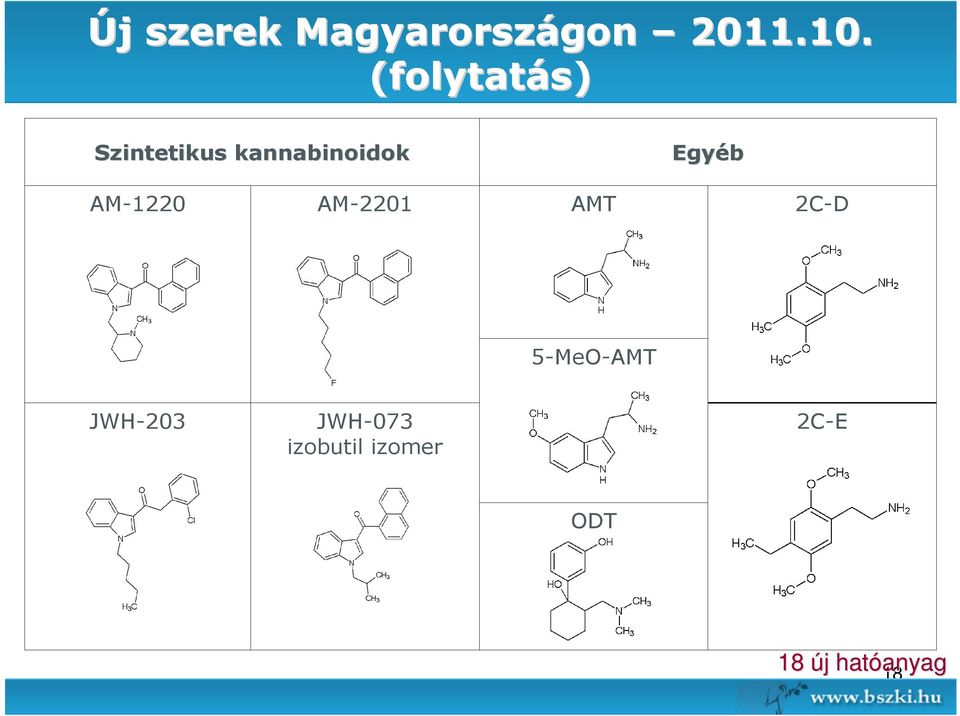 AM-1220 AM-2201 AMT 2C-D 5-MeO-AMT JWH-203