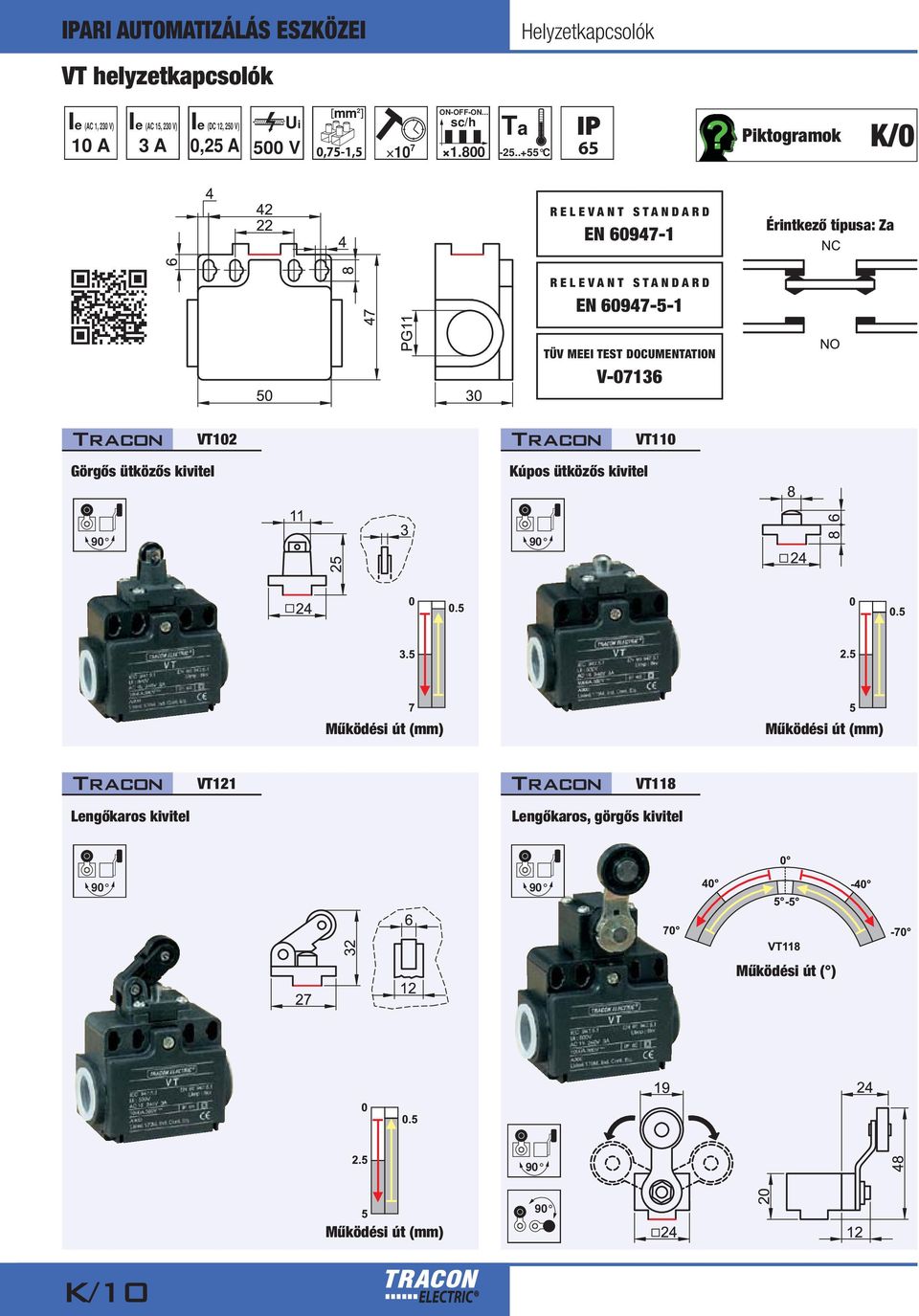 .+55 C 65 Piktogramok K/0 EN 60947-1 Érintkező típusa: Za EN 60947-5-1 TÜV MEEI TEST