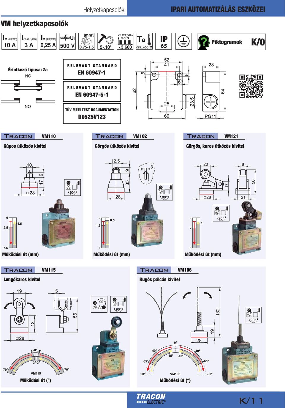 .+55 C 65 Piktogramok K/0 Érintkező típusa: Za EN 60947-1 EN 60947-5-1 TÜV MEEI TEST DOCUMENTATION D0525V123