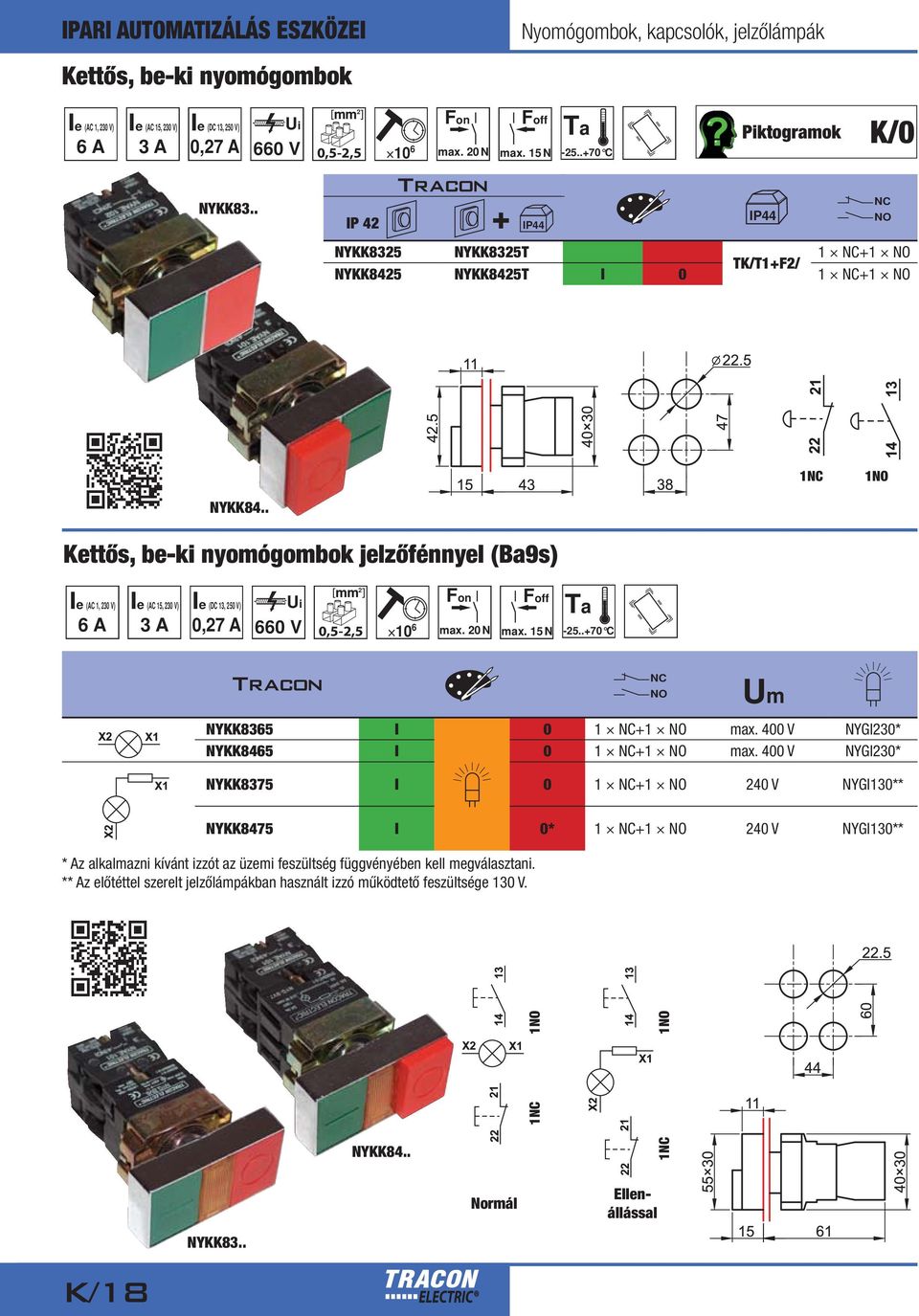 . Kettős, be-ki nyomógombok jelzőfénnyel (Ba9s) 6 A 3 A Ie (DC 13, 250 V) 0,27 A 660 V 0,5-2,5 Fon max. 20 N Foff max. 15 N -25..+70 C NC NO Um NYKK8365 I 0 1 NC+1 NO max.