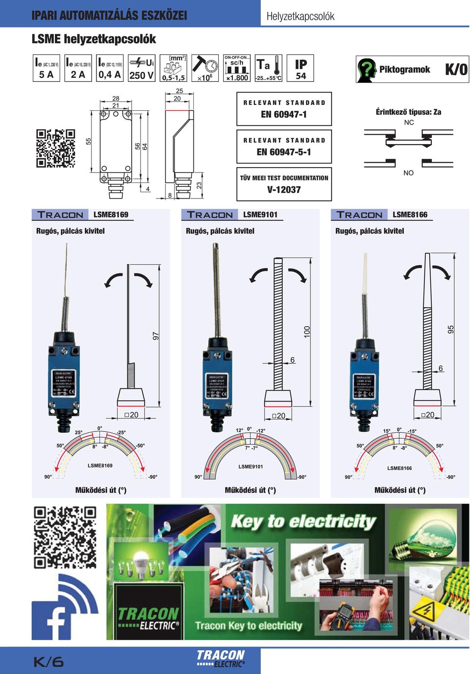 .+55 C 54 Piktogramok K/0 EN 60947-1 Érintkező típusa: Za EN 60947-5-1 TÜV MEEI TEST