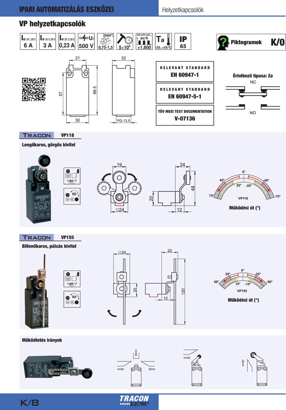 .+55 C 65 Piktogramok K/0 EN 60947-1 Érintkező típusa: Za EN 60947-5-1 TÜV MEEI TEST