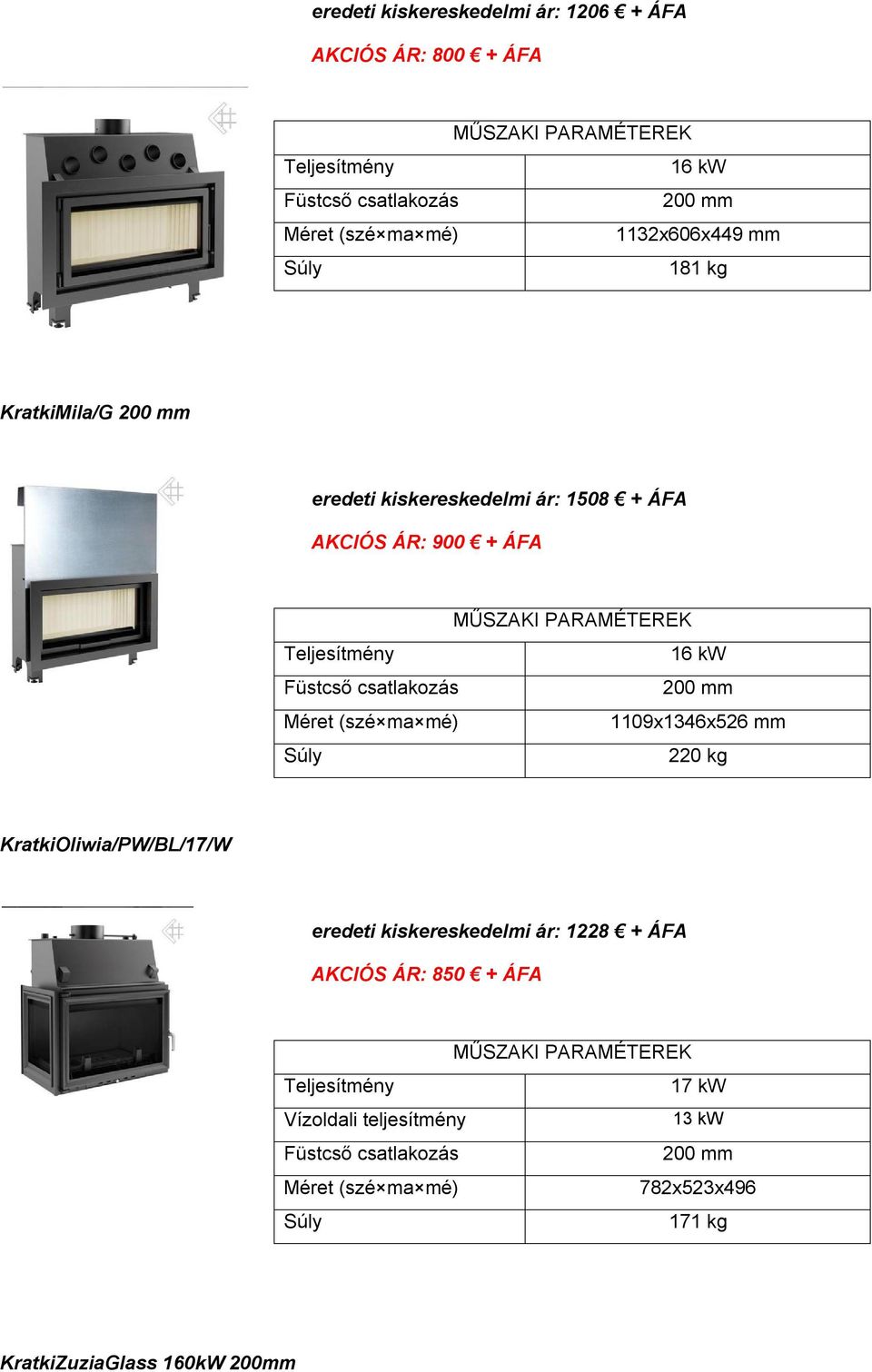 1109x1346x526 mm 220 kg KratkiOliwia/PW/BL/17/W eredeti kiskereskedelmi ár: 1228 + ÁFA